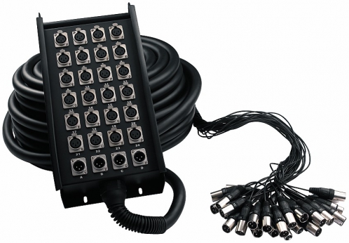 RockCable 30925