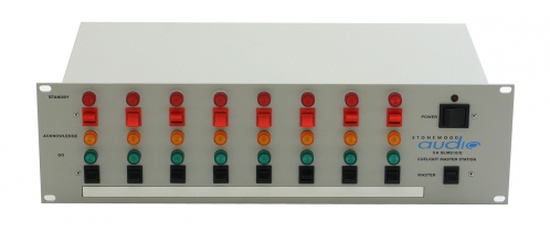 Stonewood SA-QL8 modu� potwierdzania akcji inspicjenta