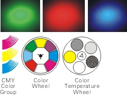 Night Sun SA036 WASH 575W gowa ruchoma