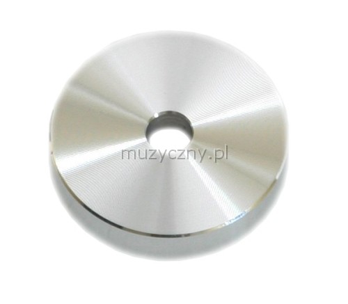 Reloop Puck