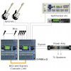 Yamaha 01V96V2 digitln mixr