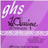 GHS La Classique struny pro klasickou kytaru, Tie-On, High Tension