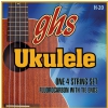 GHS Ukulele Fluorocarbon Tie Ends struny pro ukulele, Soprano/Concert