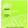 GHS Silver Alloy struny pro klasickou kytaru, Tie-On, Phosphor Bronze Basses, High Tension