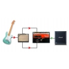 Radial Cabbone Tonebone Cabbone Speakercabinet Switcher 100w