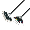 Adam Hall Cables K3 L8 MV 0500 - Kabel Multicore 8 x XLR mskie - 8 x jack stereo 6,3 mm, 5 m