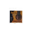 LaBella 2001 Medium struny pro klasickou kytaru