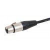 Accu Cable AC XMXF 3 drt