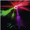 Scanic LED 6 Angle Light DMX II svteln efekt