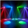 American DJ Inno Roll LED HP skaner - svteln efekt<br />(ADJ Inno Roll LED HP skaner - svteln efekt)