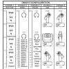 Stairville MV-250H SET 2 x svteln efekt